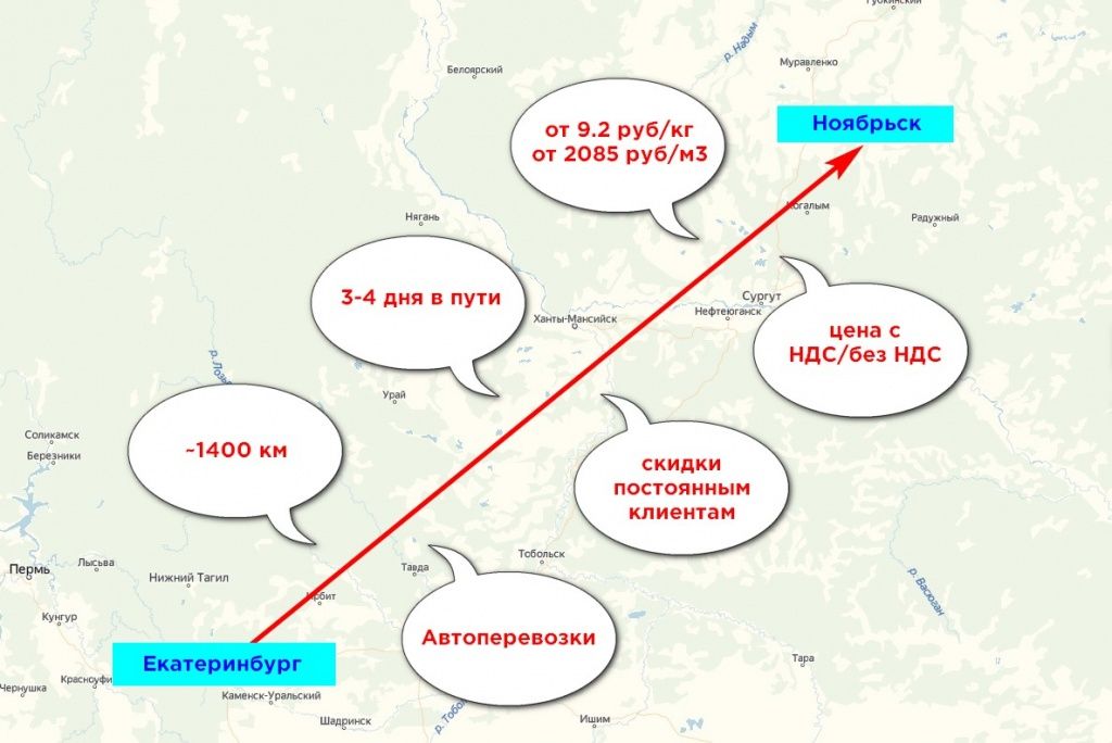 Карта грузоперевозки Екатеринбург-Ноябрьск