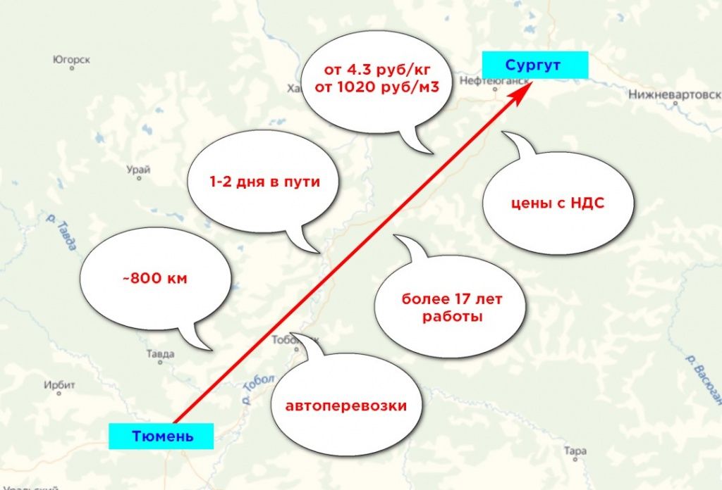 карта грузоперевозки Тюмень-Сургут