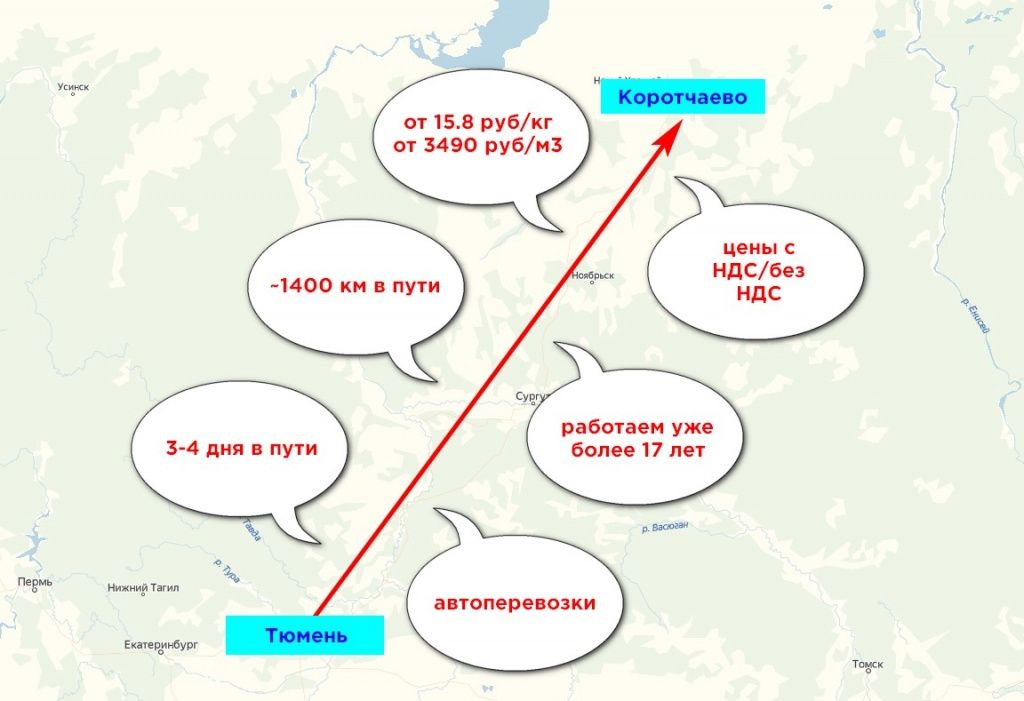 Карта грузоперевозки Тюмень-Коротчаево
