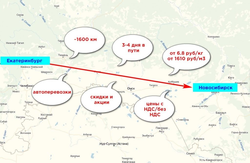 Карта грузоперевозки Екатеринбург-Новосибирск