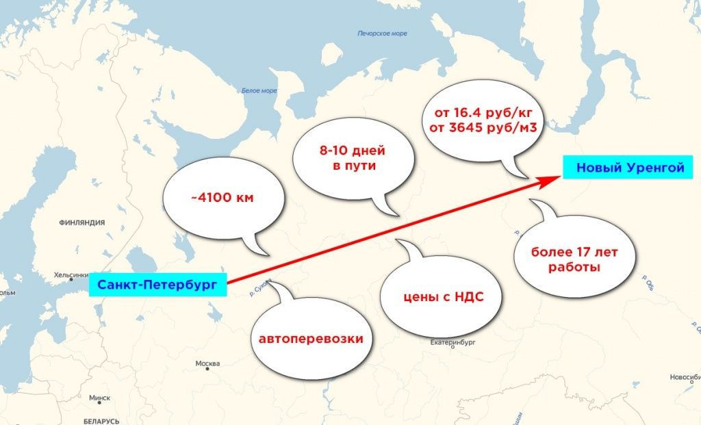 карта грузоперевозки Санкт-Петербург-Новый Уренгой