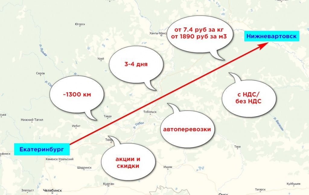 карта грузоперевозки екатеринбург-нижневартовск