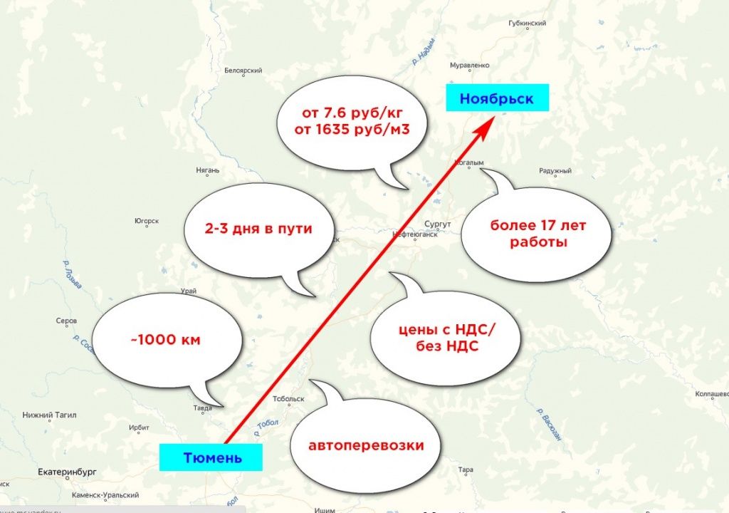Карта грузоперевозки Тюмень-Ноябрьск