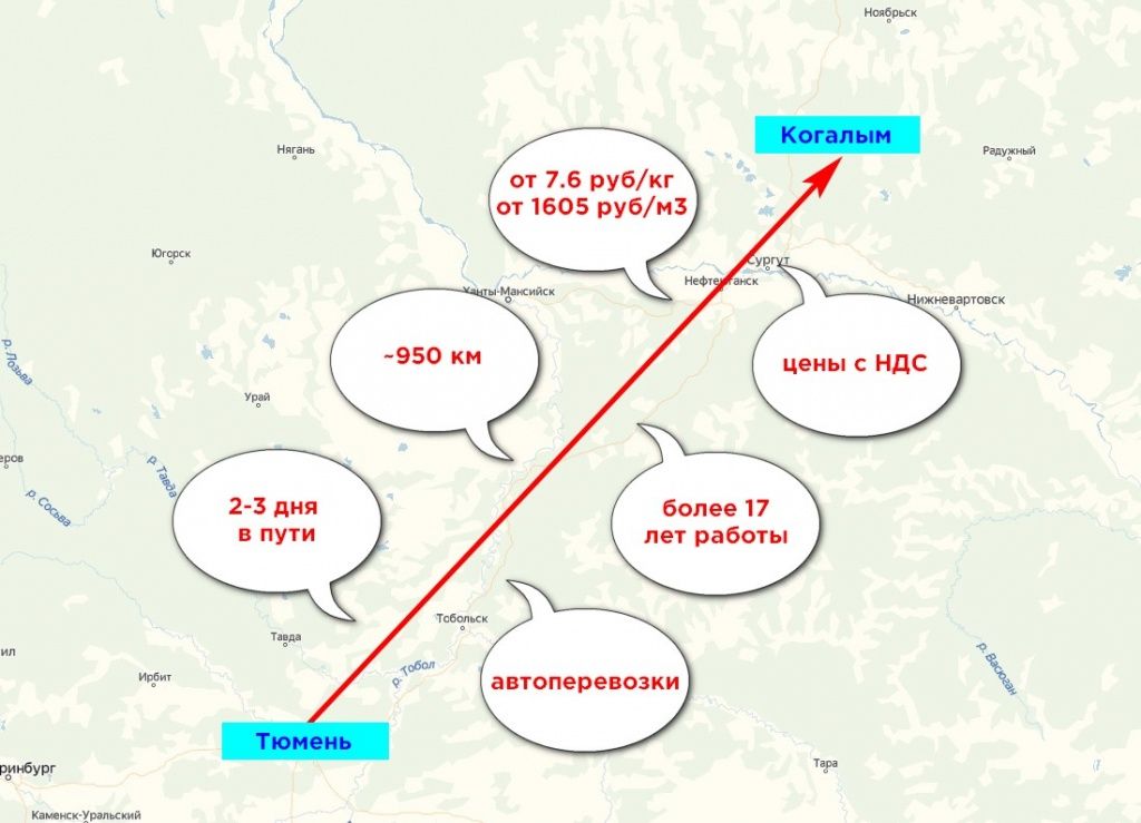 Карта грузоперевозки Тюмень-Когалым
