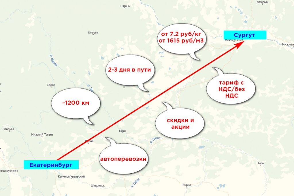 карта грузоперевозки Екатеринбург-Сургут