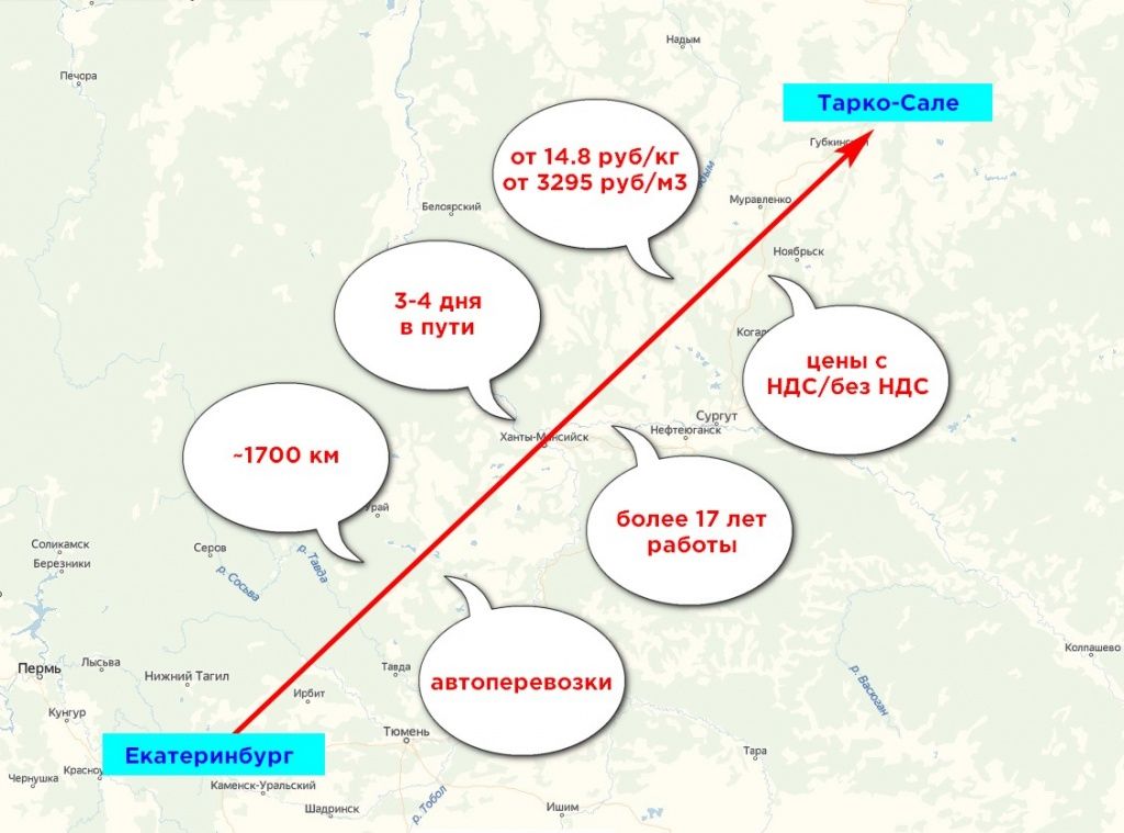 Карта грузоперевозки Екатеринбург-Тарко-Сале