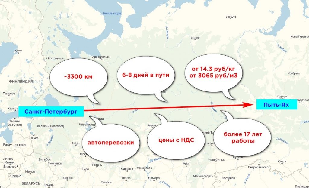 Карта грузоперевозки Санкт-Петербург-Пыть-Ях