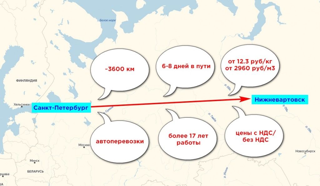Карта грузоперевозки Санкт-Петербург-Нижневартовск