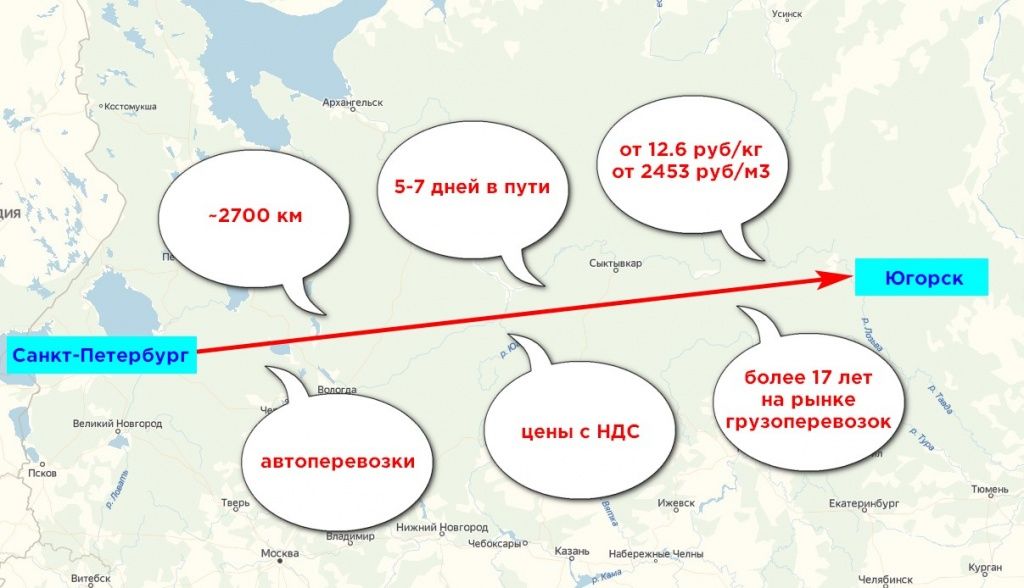 Карта грузоперевозки Санкт-Петербург-Югорск