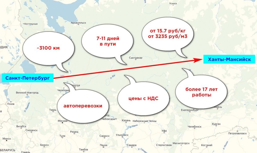 карта грузоперевозки Санкт-Петербург-Ханты-Мансийск