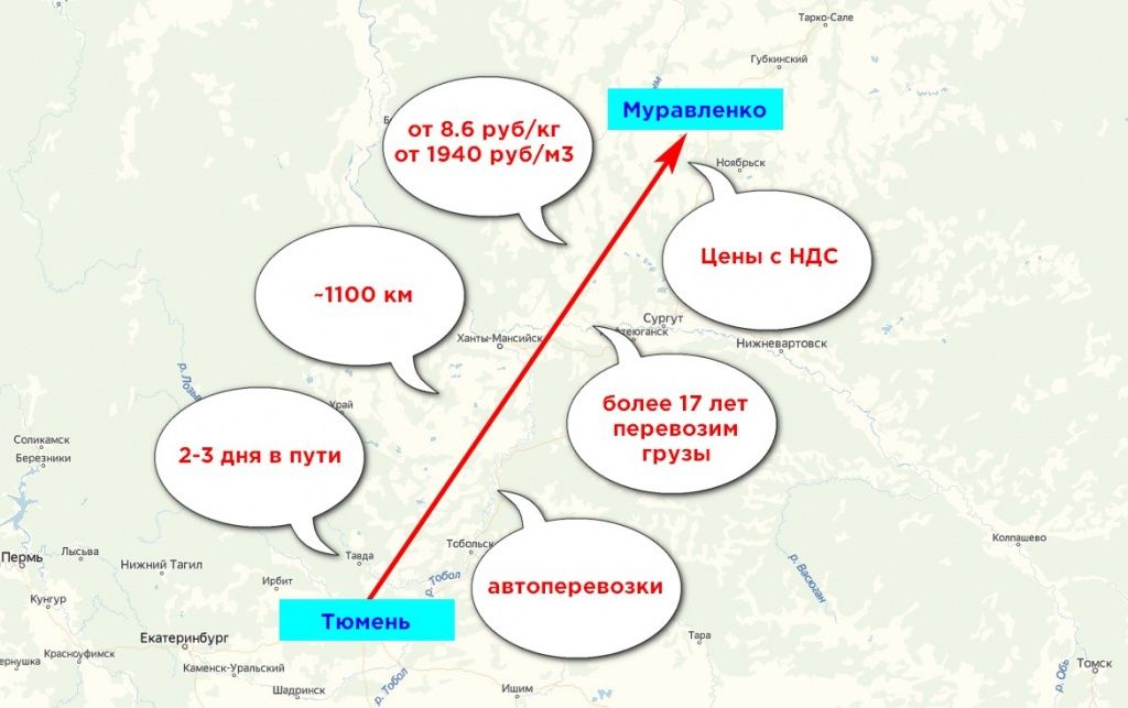 Карта грузоперевозки Тюмень-Муравленко