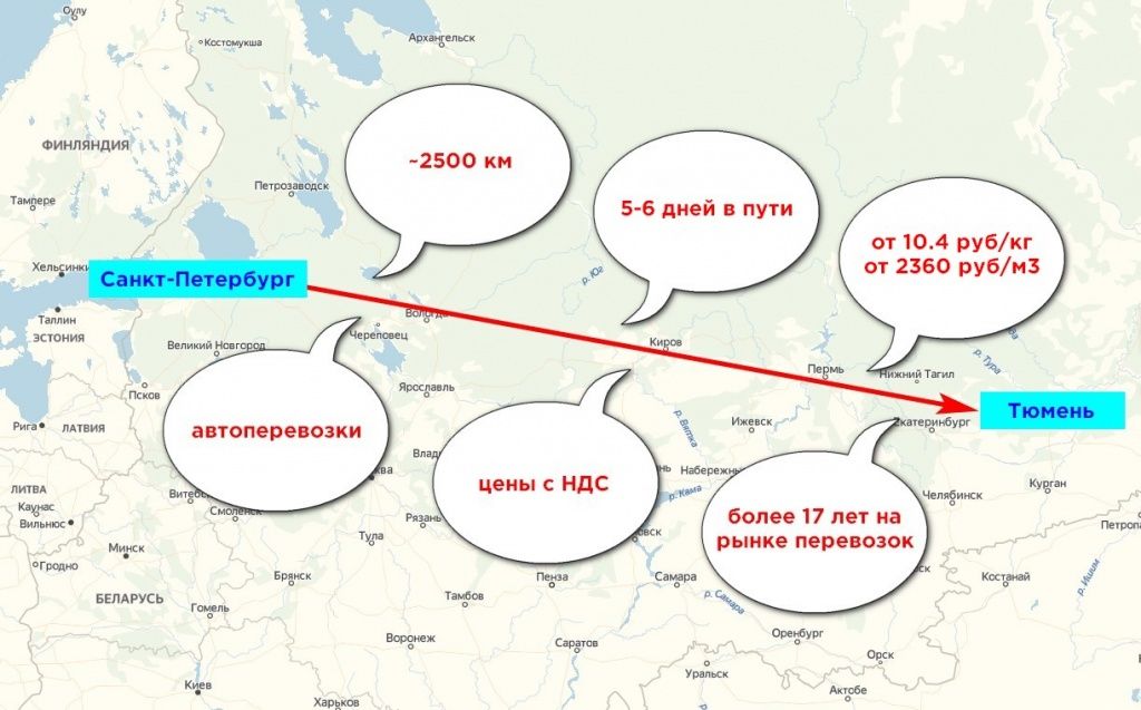 Карта грузоперевозки Санкт-Петербург-Тюмень