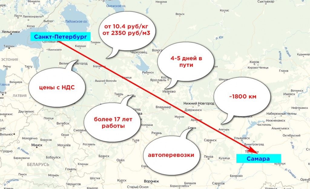 Карта грузоперевозки Санкт-Петербург-Самара