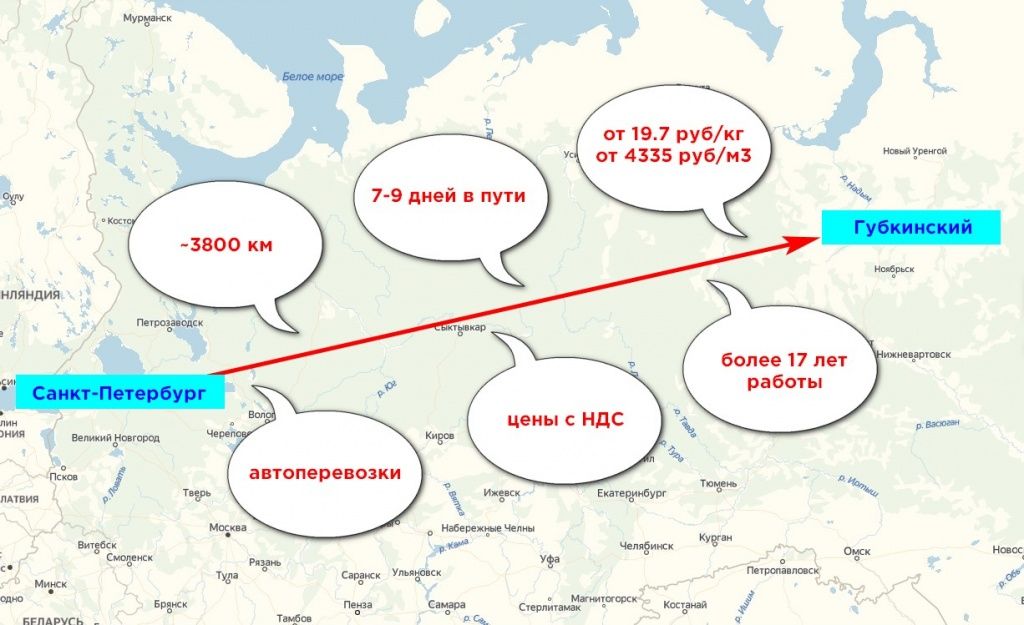 Карта грузоперевозки Санкт-Петербург-Губкинский