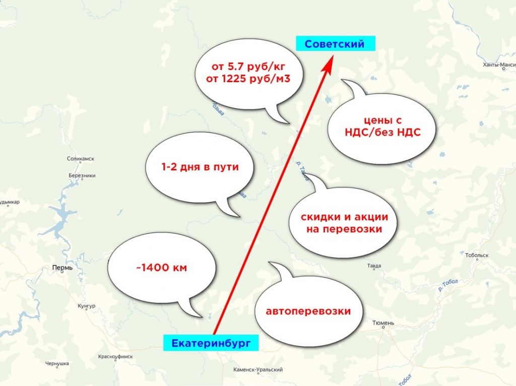 Карта грузоперевозки Екатеринбург-Советский